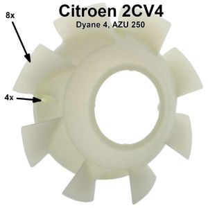 2CV4/Dyane4 ventilator plastic (4 schroeven / 8 bladen)